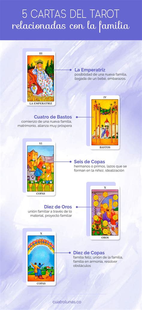 tarot familia|Tarot Familia